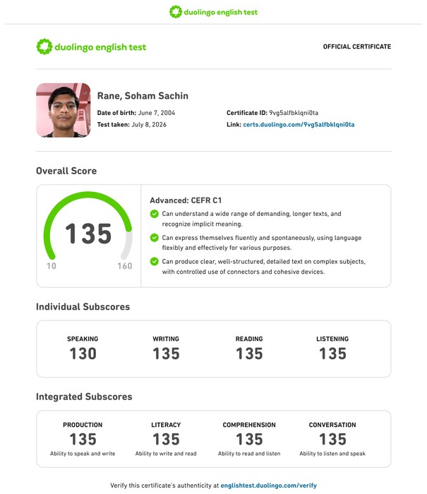 Duolingo English Test score report