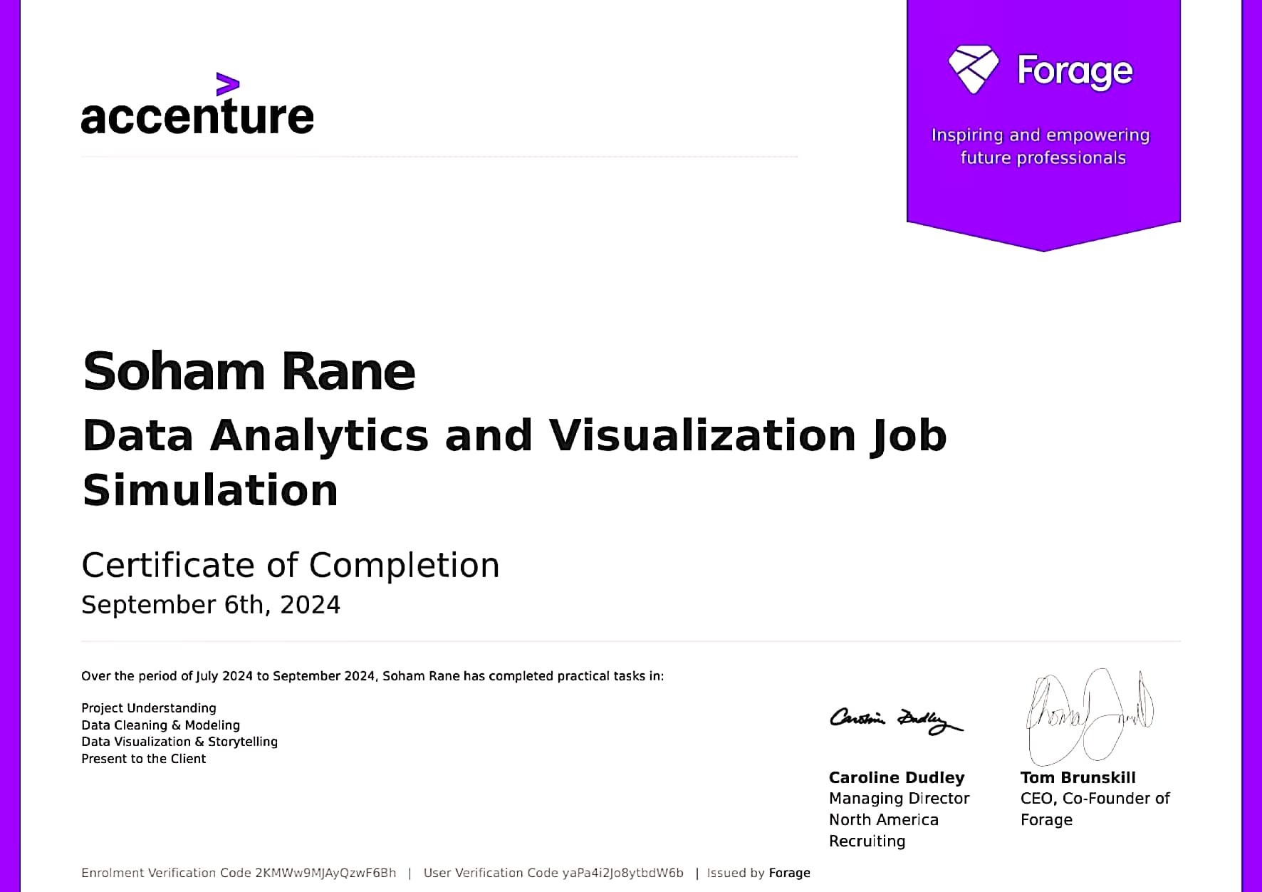 Accenture Data Analytics and Visualization job simulation certificate